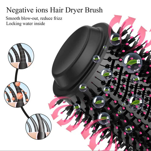 3-in-1 Hot Air Brush – Professional One-Step Hair Dryer, Straightener, and Curler